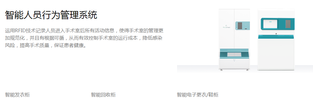 1622617316289905.png 智能人員行為管理系統(tǒng).png