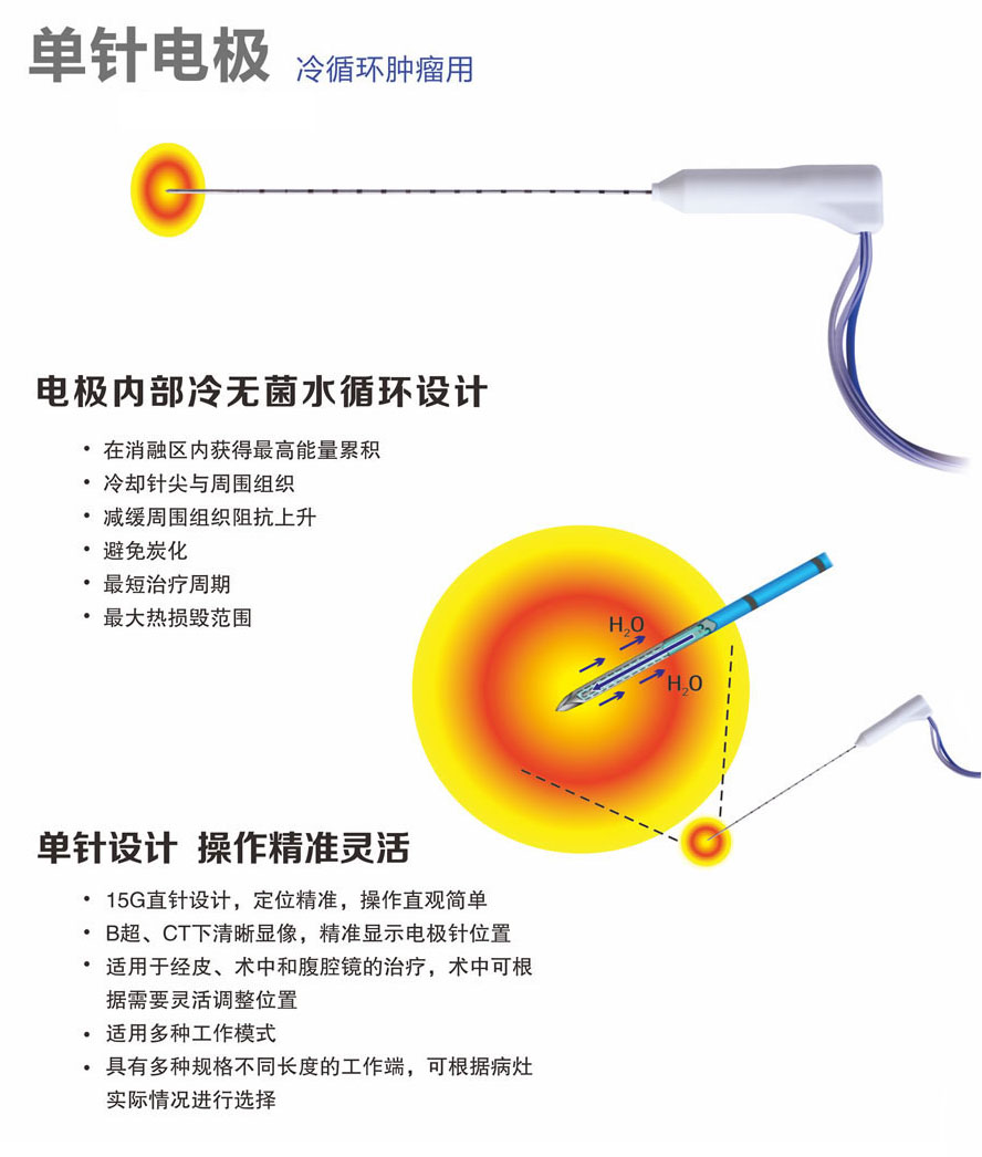 1623911401891709.jpg 單針電極-冷循環(huán)腫瘤用2.jpg